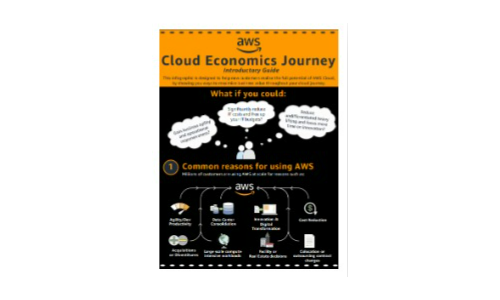 AWS Cloud Economics Einführungshandbuch