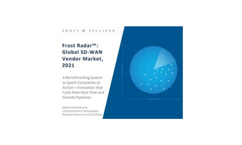 Frost Radar ™: Globaler Markt für SD-WAN-Anbieter, 2021